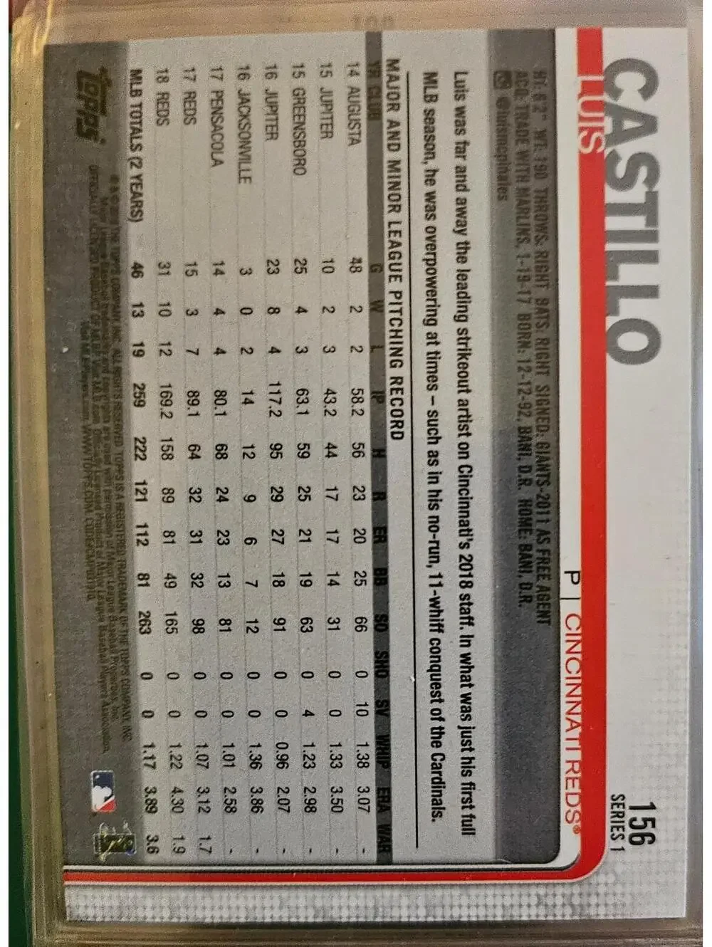 Topps 2019 baseball